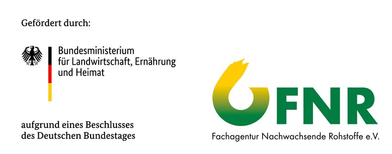 Förderung für TerZ100 + FiniTo Projekt